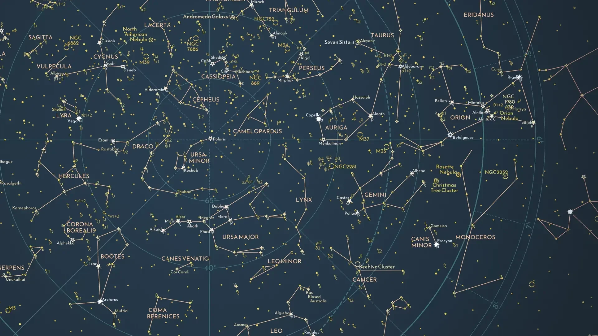 Labeled star chart identifying constellations including Orion and Ursa Major