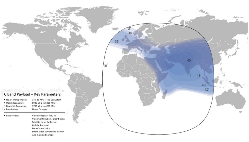 PakSAT-MM1 C-band coverage map