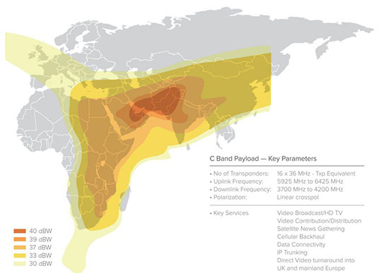PakSAT-1R C-band coverage map
