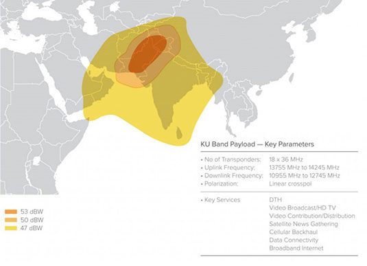 PakSAT-1R Ku-band coverage map